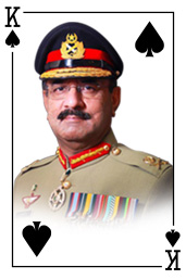 Lt. General Haroon Aslam